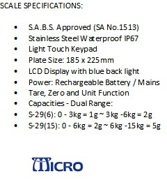 s29 specs